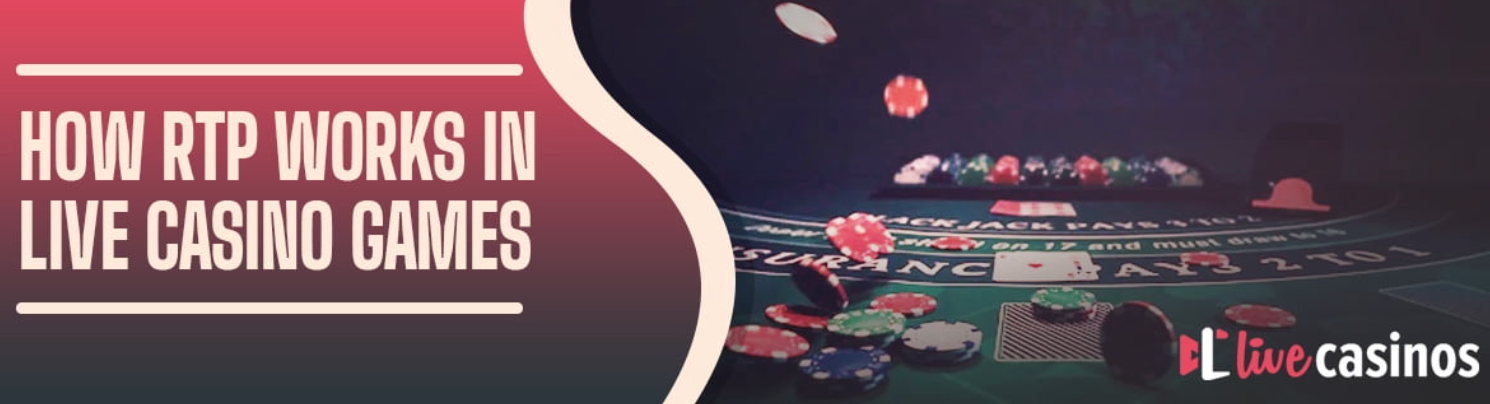 Indobet-RTP-Indobet-banner